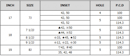 Gram Light 57 Ultimate SC Sizing