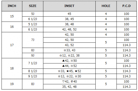 Gram Light 57 Ultimate Sizing